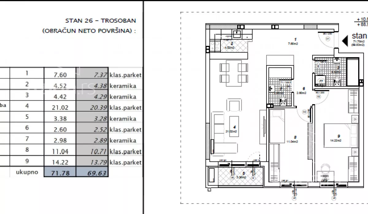 Dvosoban stan | 4zida