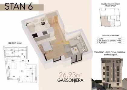 Novi Sad - Centar | 4zida.rs