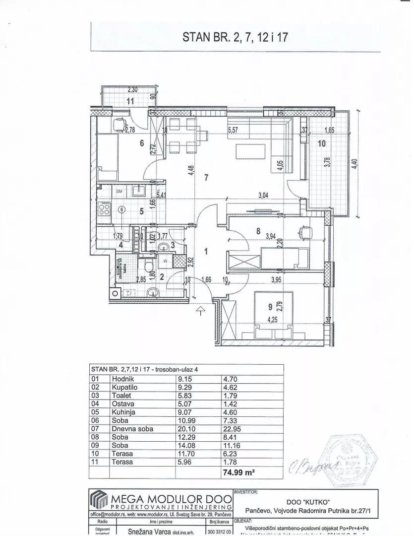 Trosoban stan | 4zida