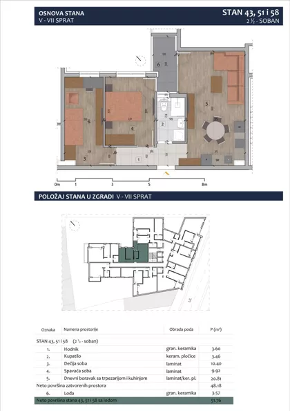 Centar | 4zida.rs