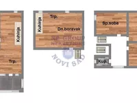 Bukovac, Gradske lokacije, Novi Sad | 4zida.rs