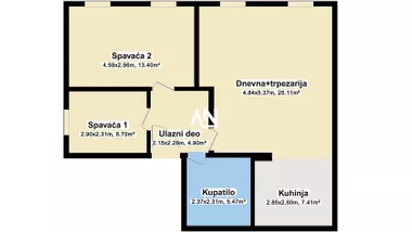 Murmanska