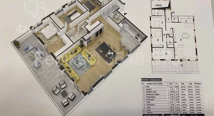 Četvorosoban stan | 4zida