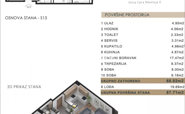 Dvosoban stan | 4zida