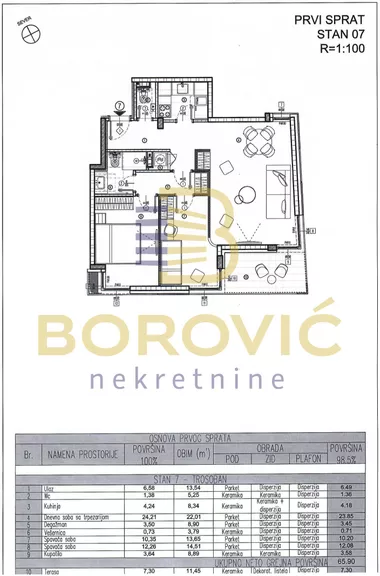 Voždovac opština | 4zida.rs