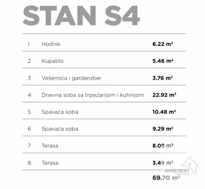 Voždovac | 4zida.rs