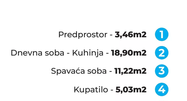 Jednoiposoban stan | 4zida