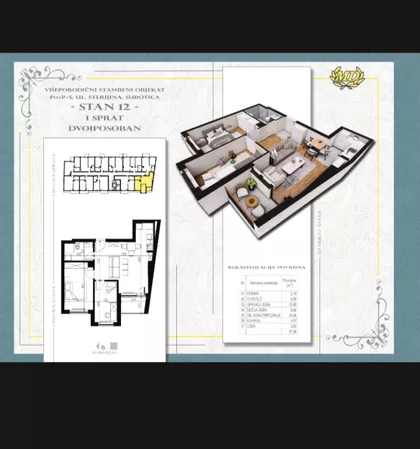 Sterijina | 4zida.rs