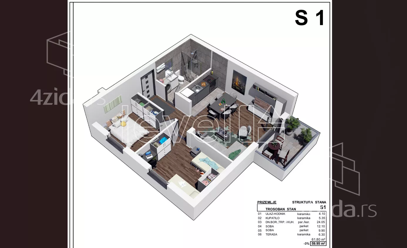 Trosoban stan | 4zida