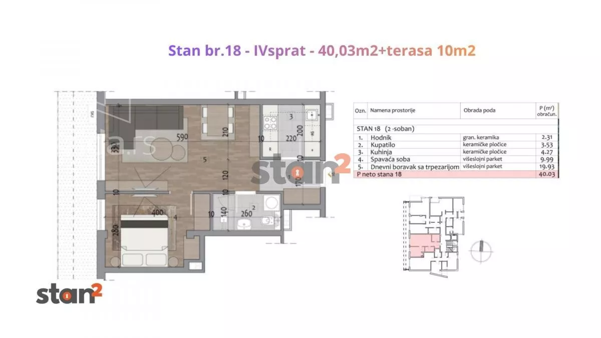Jednoiposoban stan | 4zida