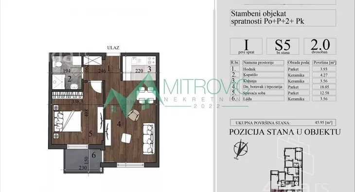 Dvosoban stan | 4zida