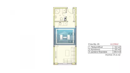 Gradske lokacije | 4zida.rs