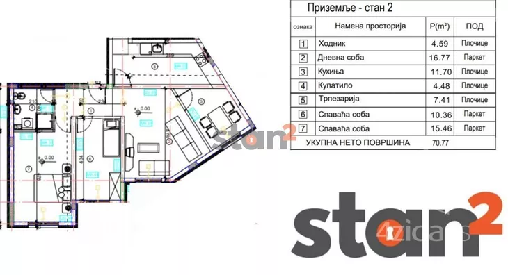 Dvoiposoban stan | 4zida