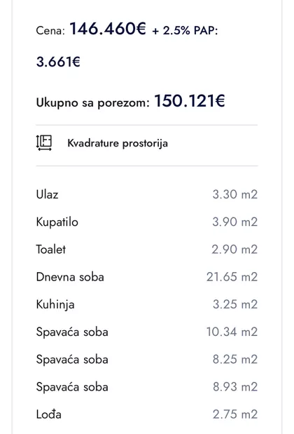 Aleksandra Bugarskog | 4zida.rs