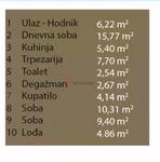 Trosoban stan | 4zida