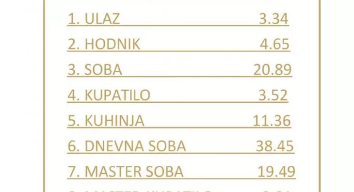 Trosoban stan | 4zida