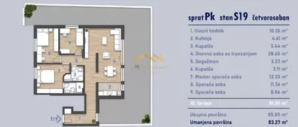 Bulevar Evrope | 4zida.rs
