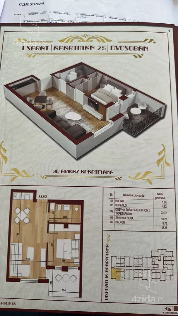 Dvosoban stan | 4zida