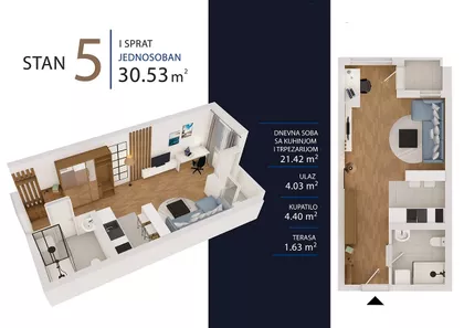 Temerinski Put | 4zida.rs