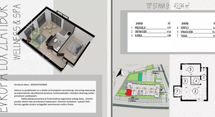 Dvosoban stan | 4zida