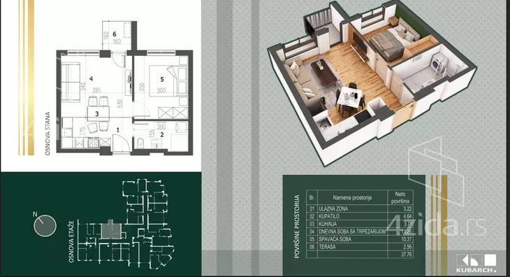 Jednosoban stan | 4zida