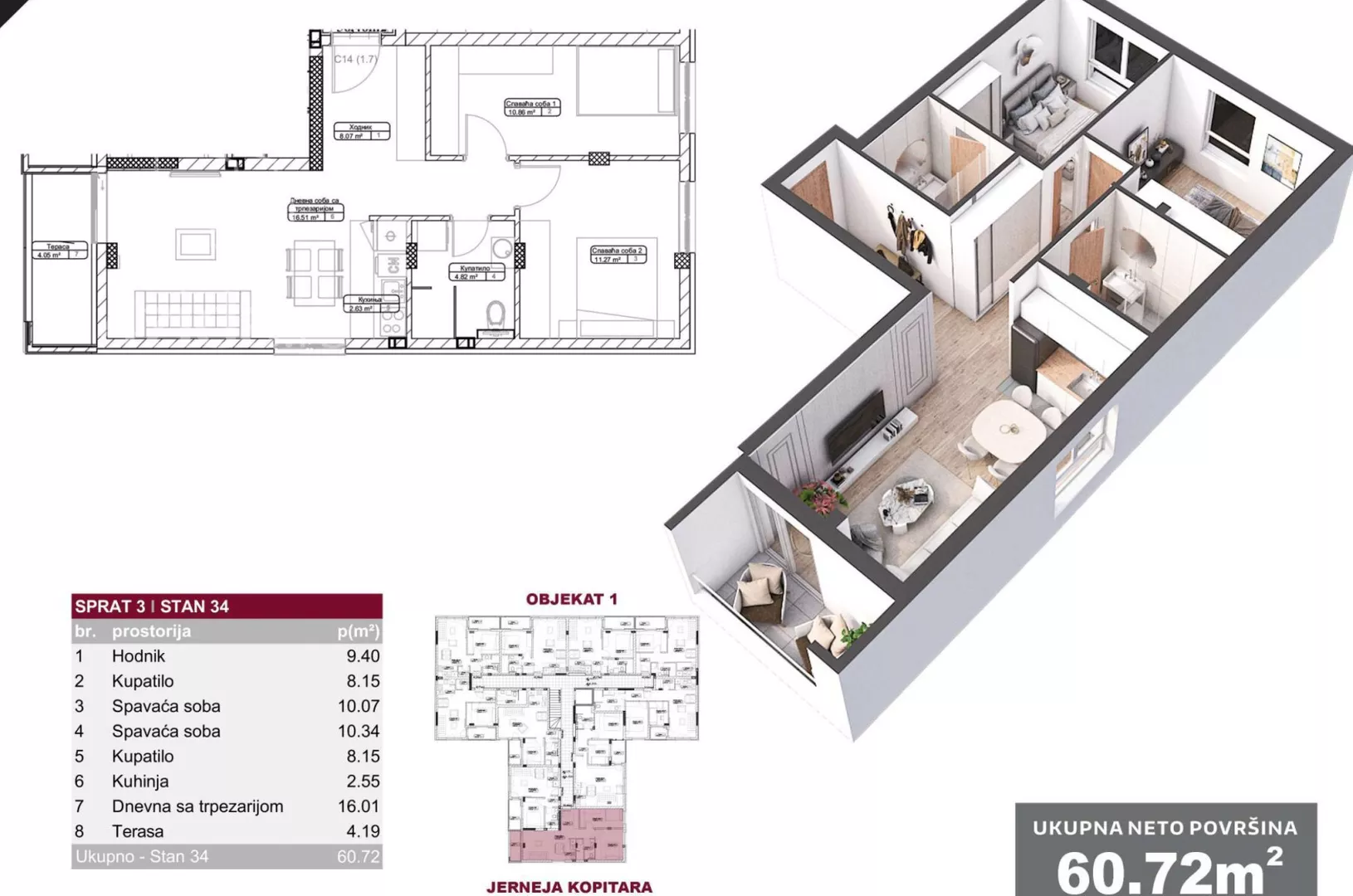 Dvoiposoban stan | 4zida
