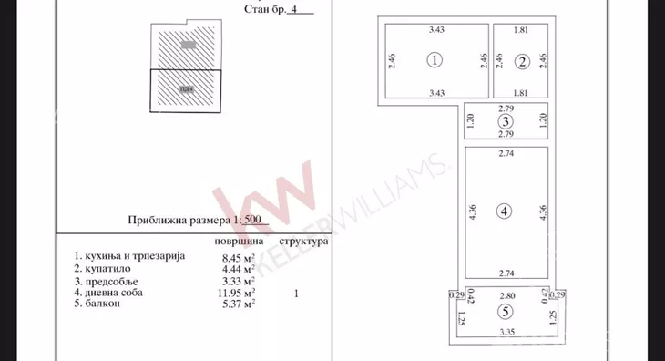 Jednosoban stan | 4zida