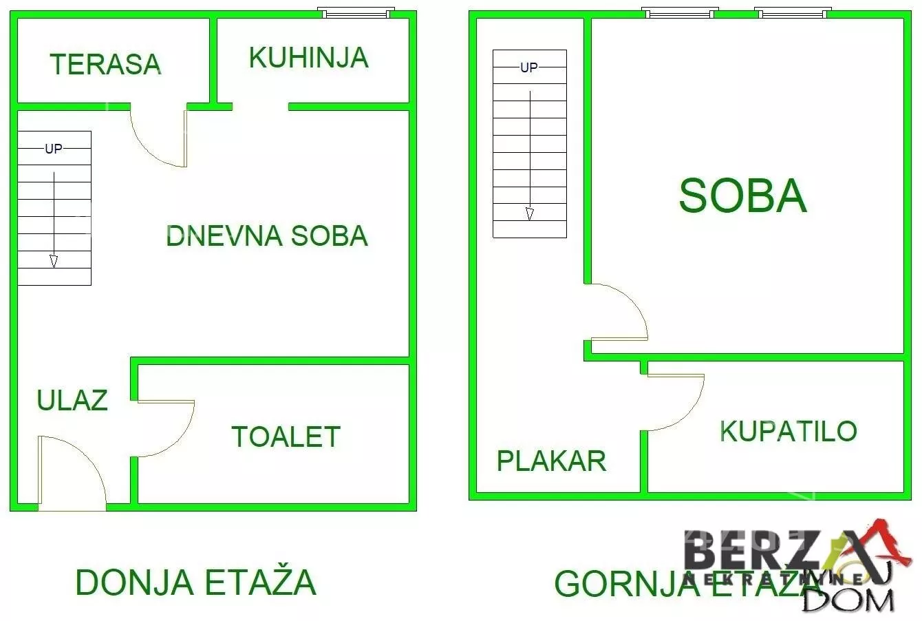 Dvosoban stan | 4zida