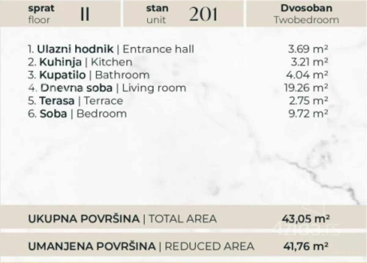 Dvosoban stan | 4zida