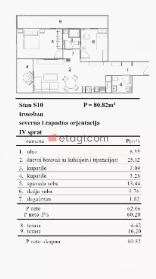 Trosoban stan | 4zida