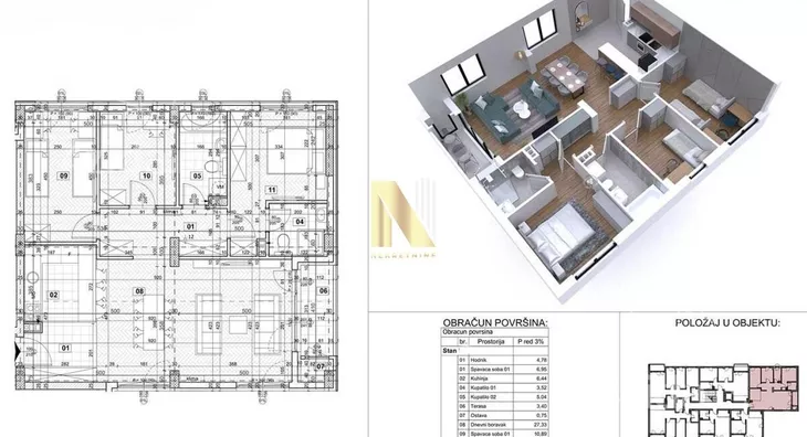 Četvorosoban stan | 4zida