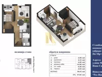 Adice, Gradske lokacije, Novi Sad | 4zida.rs