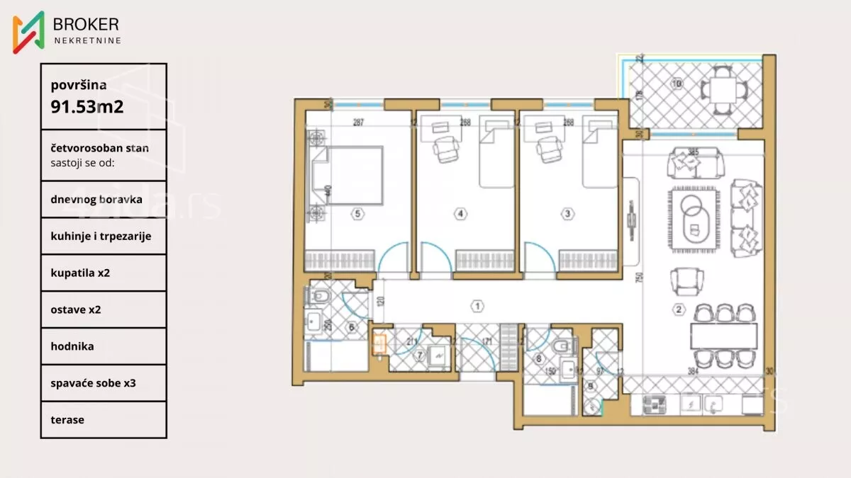 Četvorosoban stan | 4zida