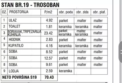 Ugrinovačka | 4zida.rs