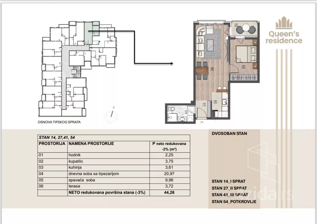 Dvosoban stan | 4zida