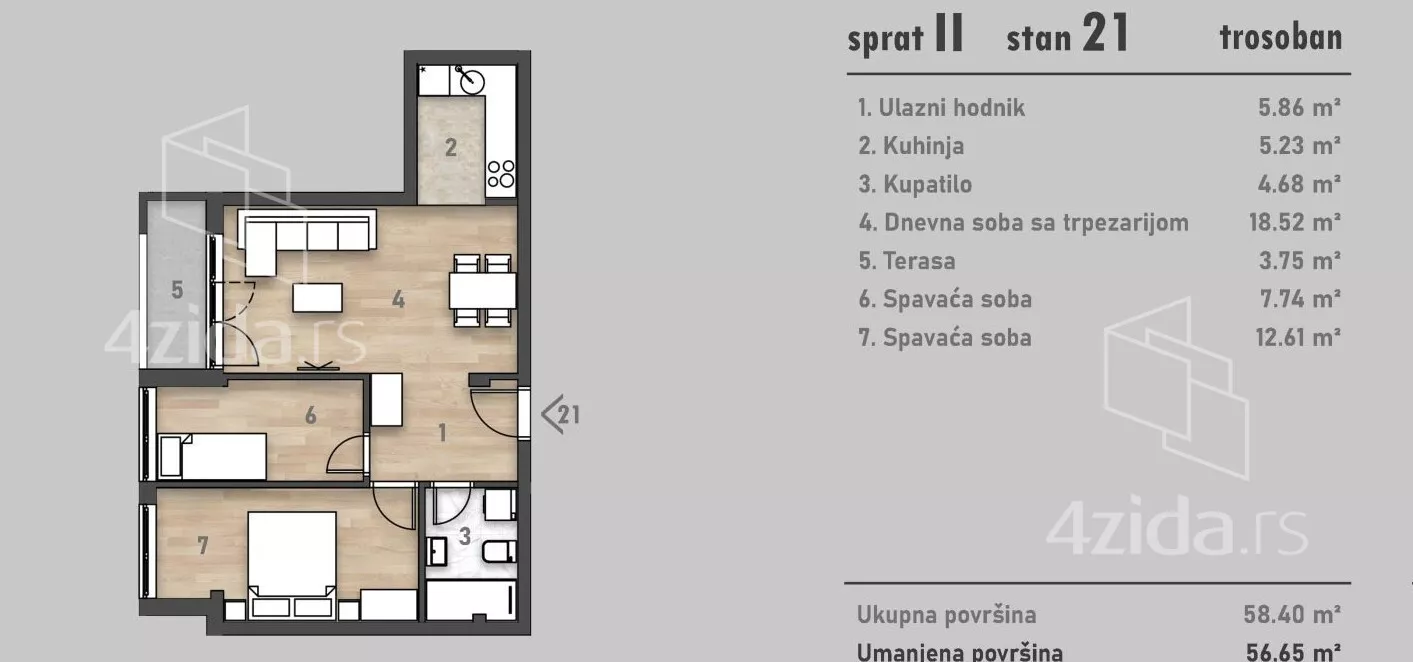 Trosoban stan | 4zida