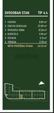 Palilulska | 4zida.rs
