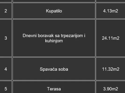 Dvosoban stan | 4zida