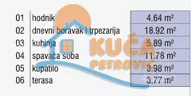 Dvosoban stan | 4zida