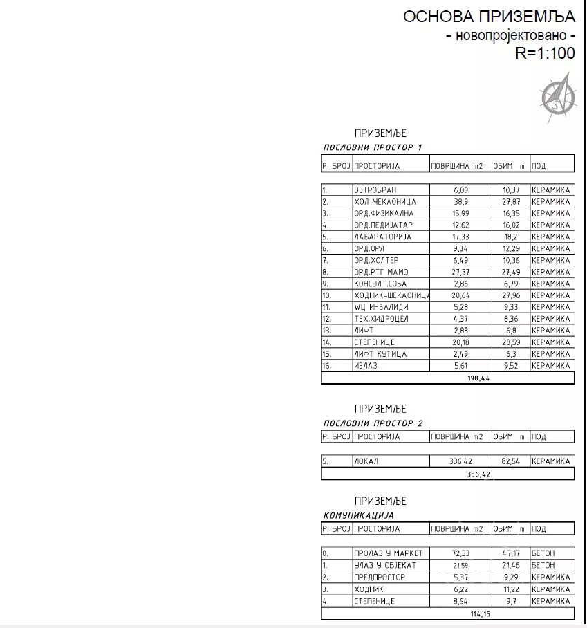 Poslovni prostor | 4zida