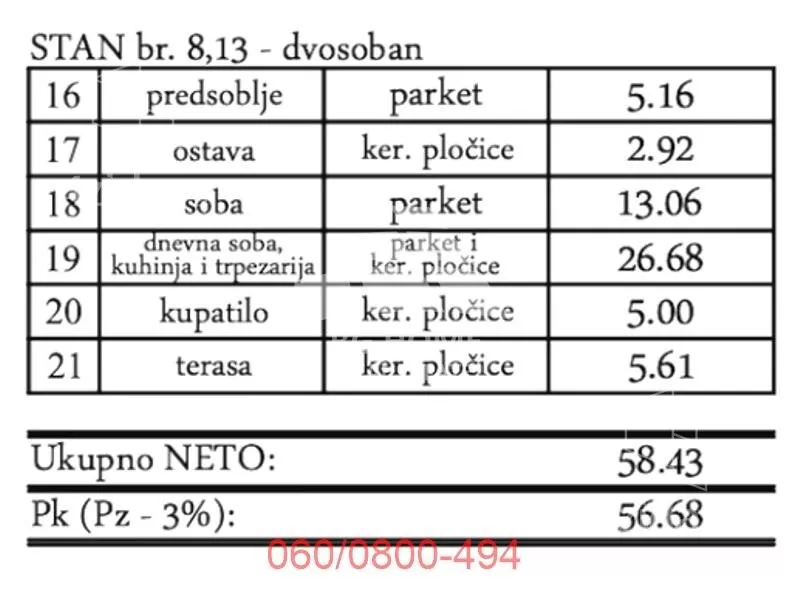 Dvosoban stan | 4zida