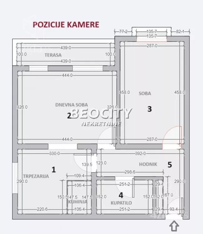 Dvosoban stan | 4zida