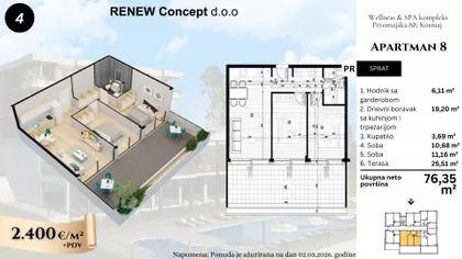 Prvomajska 8 | 4zida.rs