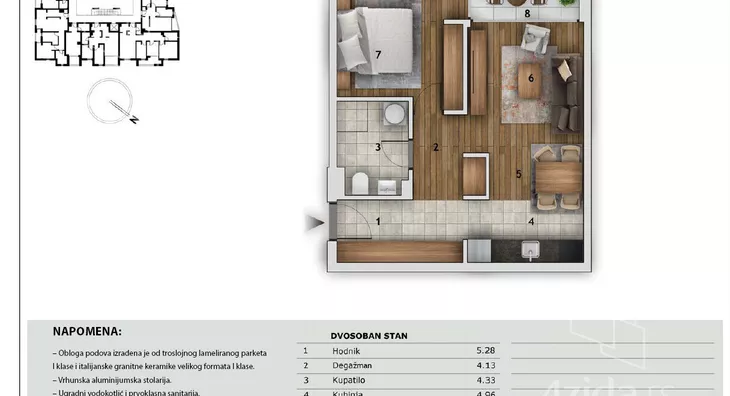 Dvosoban stan | 4zida