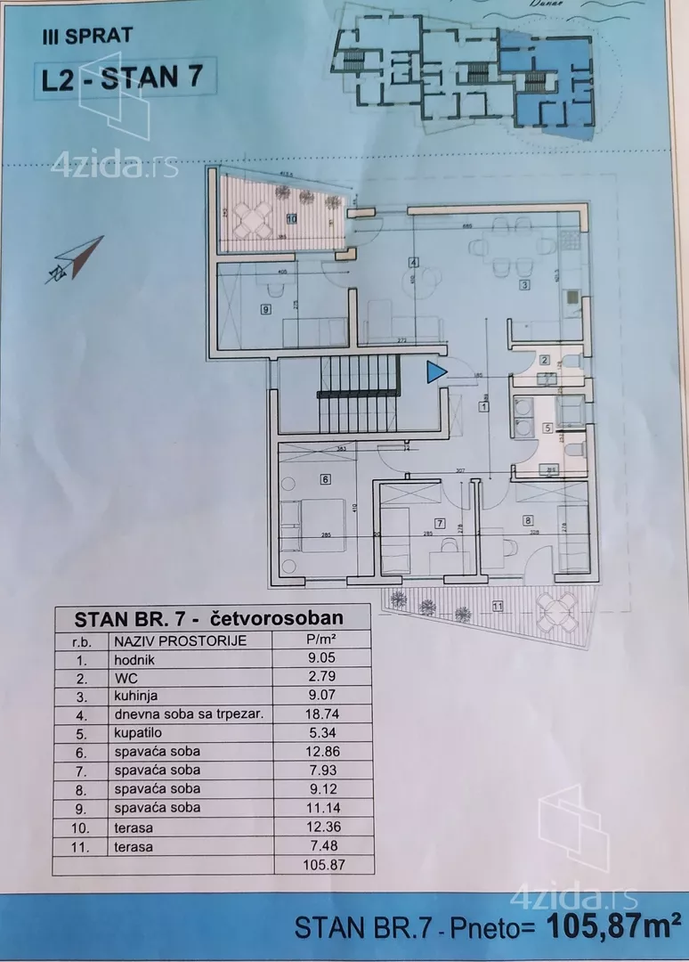Petosoban stan | 4zida