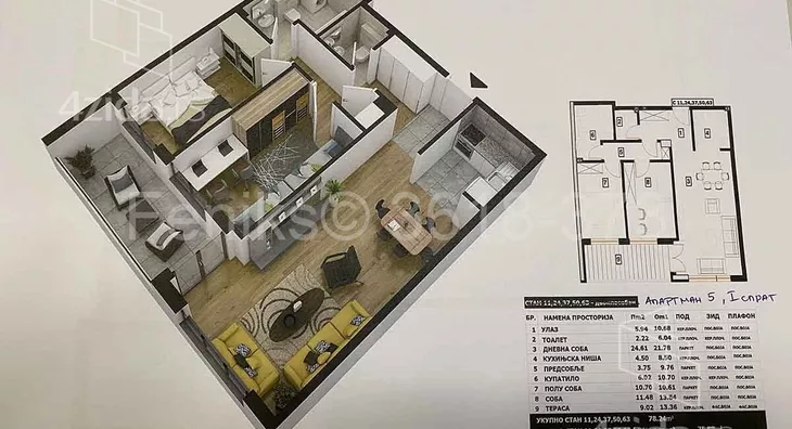 Trosoban stan | 4zida