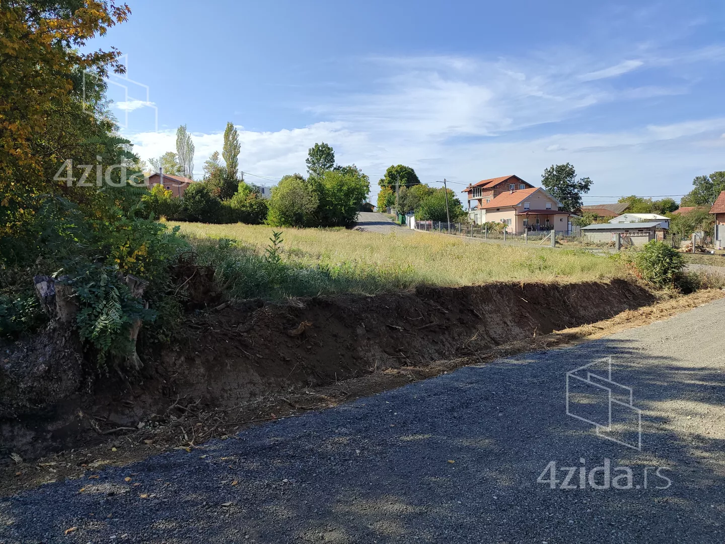 Građevinsko zemljište | 4zida