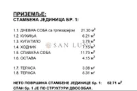 Dvosoban stan | 4zida