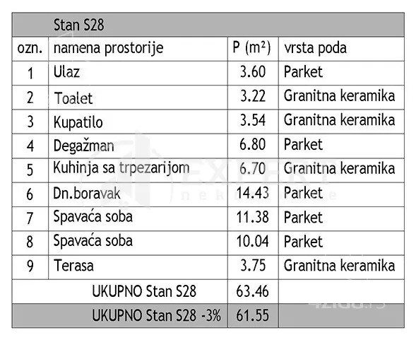 Trosoban stan | 4zida