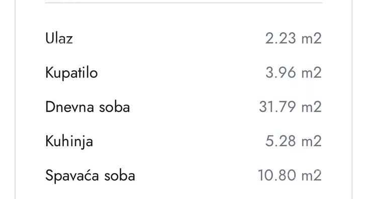 Dvosoban stan | 4zida